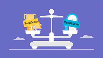 fortalezas y debilidades